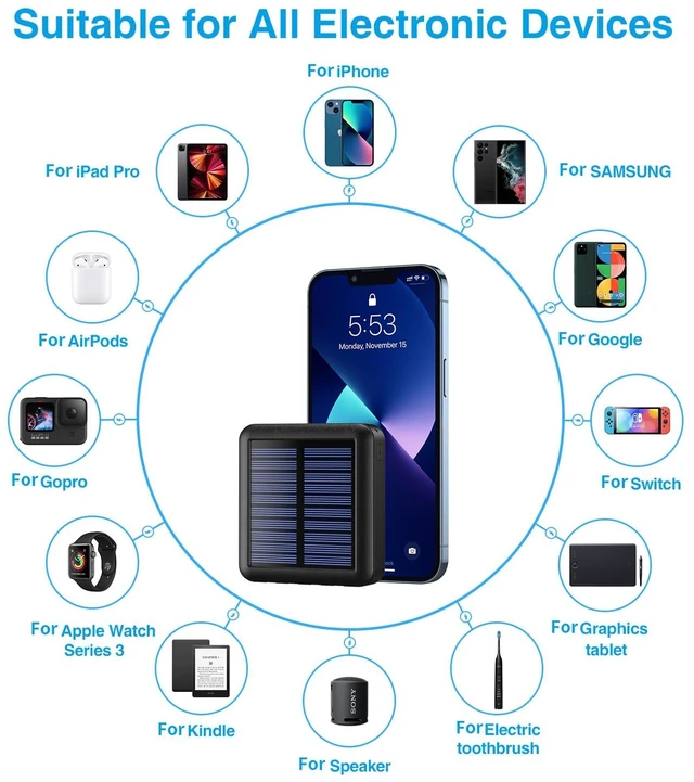 Alt view image 3 of 7 - Xuniktek Solar Portable Charger 12000mAh, Small Solar Power Bank | USB C input/output external battery with built-in 4 cables, flashlight, suitable for iPhone, tablet computers and Samsung