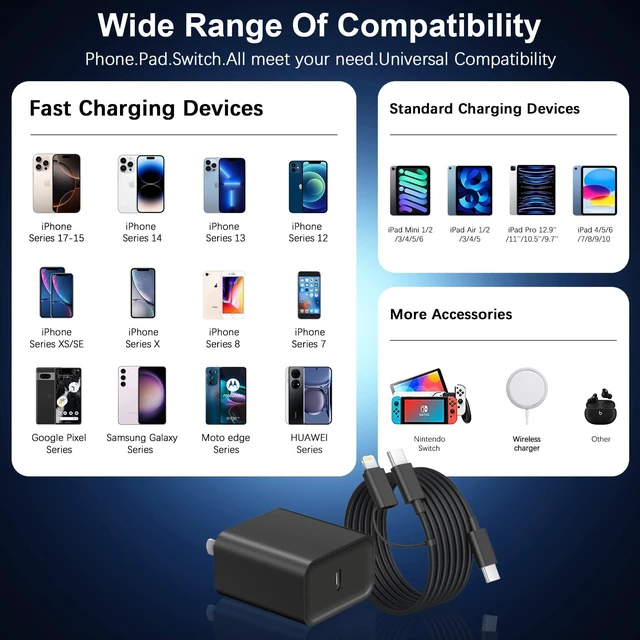 Alt view image 3 of 7 - for iPhone 18 17 16 Charger Fast Charging Lightning&USB C Cord 10FT Black | Extra Long 10FT Cable with 3Pack PD 20W Charger Blocks for iPhone Duo/18/18 Pro/18 Pro Max/17/17 Pro/17 Pro Max/16/15/14/13