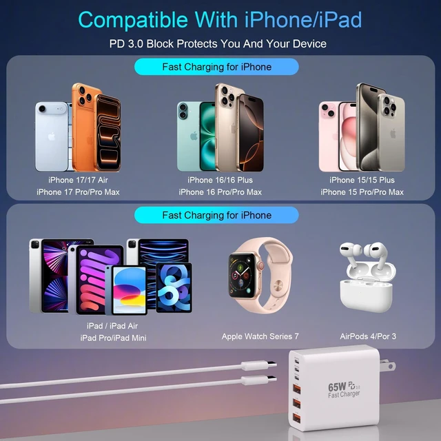 Alt view image 3 of 7 - 65W USB C Charger,2Pack iPhone 18 Pro Max Charger,6FT USB C Chargers Woven Cord with 6Port 3USB-A 3USB-C Fast Charging Blocks Type C Chargers for iPhone 18 Pro Max/17 Pro Max/16/15/iPad Pro,AirPods