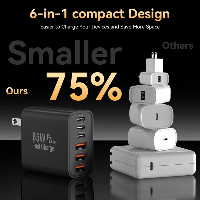 Alt view image 4 of 7 - USB C Charger Block, 65W USBC Fast Charging Plug Multiport Power Adapter | 2Pack 6-port Type C Chargers Blocks Cube Brick for iPhone 18/17/16/15/14/13/Pro Max, iPad Pro/Air, Samsung Galaxy S26/S25/S24