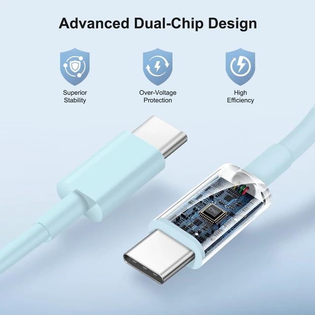 Alt view image 4 of 7 - USB C Charger 6FT iPhone 18 17 16 15 Charger Fast Charging Multiport Power | 2 Pack Multiport Power,Compact Travel Charger for iPhone Duo iPhone 18 Pro iPhone 17 16 15 Charger,Samsung,Android (Blue)