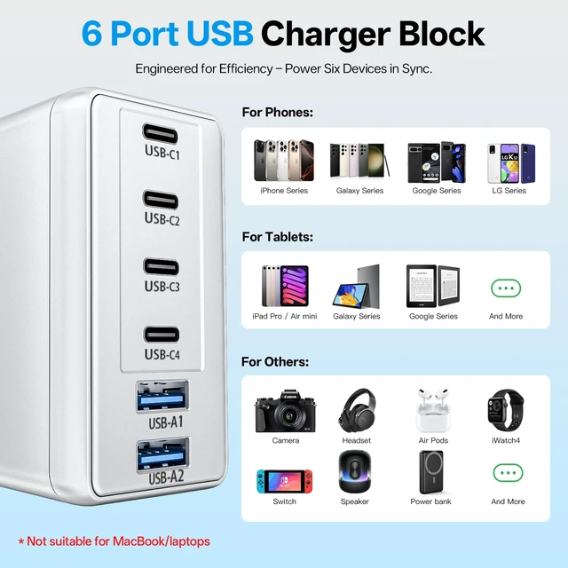 Alt view image 3 of 7 - Bouonu 2 Pack USB C Charger Block with 4 USB Cables 120W GaN Type C Fast | Charging 6 Port Foldable for iPhone 17/16 Series, Pixel, iPad, Samsung Galaxy Series (White)