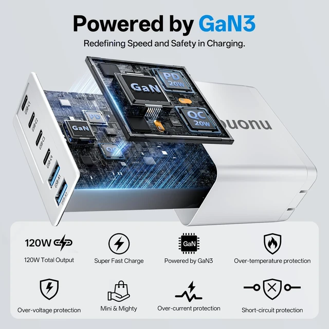 Alt view image 4 of 7 - Bouonu 2 Pack USB C Charger Block with 4 USB Cables 120W GaN Type C Fast | Charging 6 Port Foldable for iPhone 17/16 Series, Pixel, iPad, Samsung Galaxy Series (White)