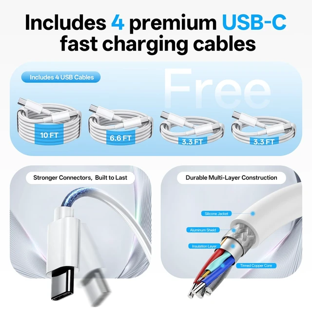 Alt view image 5 of 7 - Bouonu 2 Pack USB C Charger Block with 4 USB Cables 120W GaN Type C Fast | Charging 6 Port Foldable for iPhone 17/16 Series, Pixel, iPad, Samsung Galaxy Series (White)