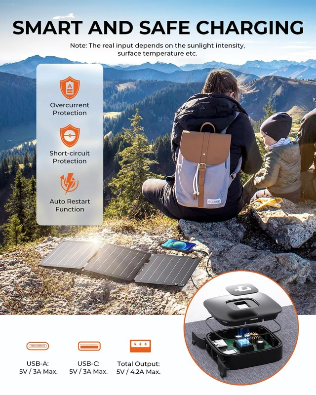 Alt view image 3 of 7 - 21W Solar Panel Charger BigBlue SolarPowa 20 Portable Solar Charger with USB-A/USB-C Ports, IP68 Waterproof, High-Efficiency Lightweight Foldable Solar Panels for Phones, Tablets, Camping, Backpacking