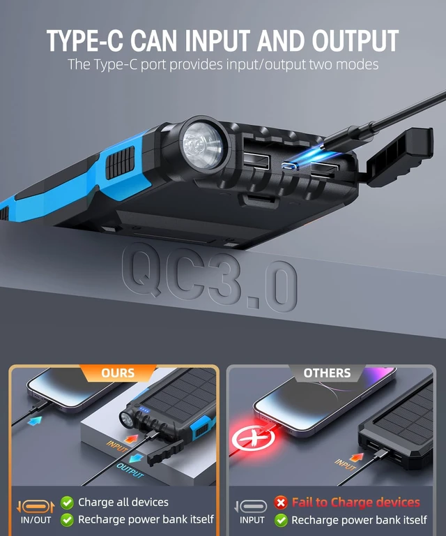 Alt view image 2 of 7 - Mregb Solar Charger Power Bank 42800mAh, Portable Charger, Solar Power Bank,External Battery Pack 5V3.1A Qc 3.0 Fast Charger Built-in Super Bright Flashlight (Blue)