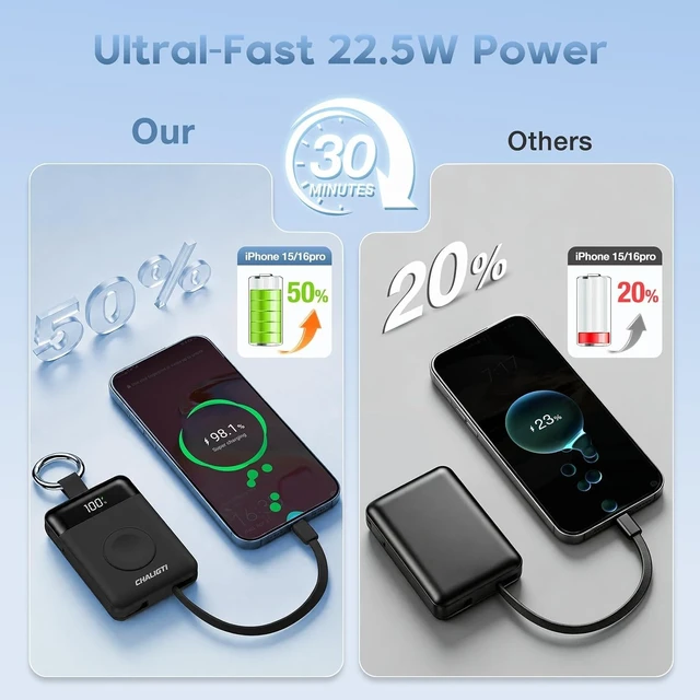 Alt view image 5 of 7 - CHALIGTI 10000mAh Portable Charger,22.5W Power Bank& iWatch Charger,Black | LED Display,Built-in Cables,Super Fast Charging,Travel Keychain Battery Pack for iPhone 18/17/16/15/14/13,Apple Watch Series
