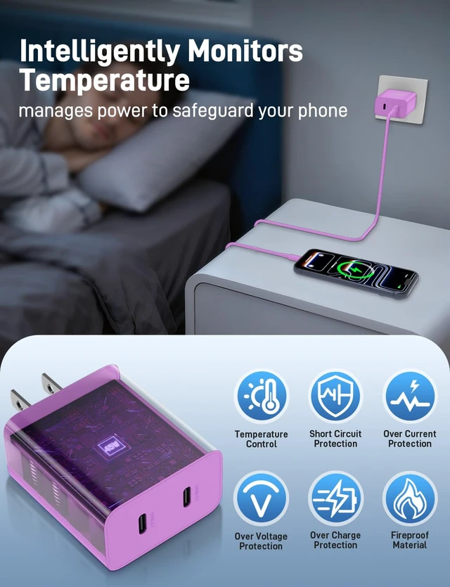 Alt view image 4 of 7 - 45W iPhone 18 17 16 Pro Max Charger Fast Charging,2 Dual Port USB C Charger | PD 3.0 Wall Plug Charger with Long 3/6/6/10FT USB C to C Cable for iPhone 18 Pro Max/17/16/15/iPhone Duo/iPad Pro/S26