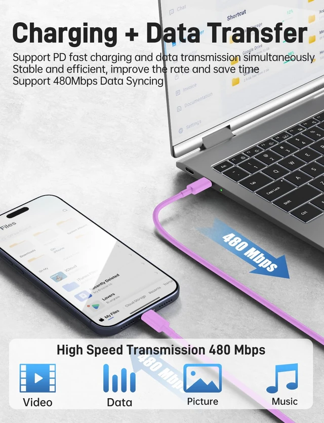 Alt view image 5 of 7 - 45W iPhone 18 17 16 Pro Max Charger Fast Charging,2 Dual Port USB C Charger | PD 3.0 Wall Plug Charger with Long 3/6/6/10FT USB C to C Cable for iPhone 18 Pro Max/17/16/15/iPhone Duo/iPad Pro/S26