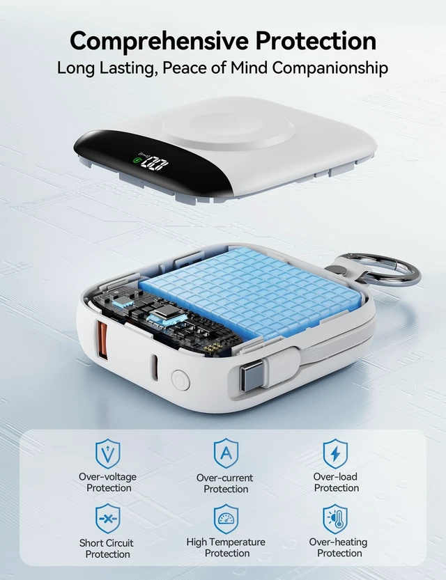 Alt view image 7 of 7 - BLJIB Portable Charger 10000mAh 22.5W Power Bank Built-in 2 Cables Keychain Charge 5 Devices, TSA approved, Travel Fast Charging Battery Pack for iPhone Samsung Google Android & iWatch Charger, White