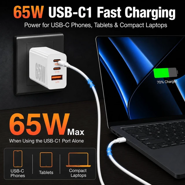 Alt view image 4 of 7 - 65W Super Fast Charger PD3.0&6/10FT USBC Cable for iPhone iPad Air, MacBook | 3-Port GaN Type-C Charging Block PD/QC 3.0 for 17/16/15 Pro Max,Plus Samsung Galaxy S26/S25/S24,Tab, Android 3/6/10FT Cord