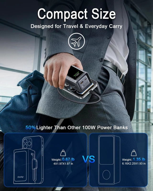 Alt view image 4 of 7 - Huntkey Power Bank 20000mAh, Portable Battery Charger 100W, Battery Pack for iPhone, Powerbank Fast Charging Compatible with iPhone 18-12 Series/MacBook/iPad/Steam Deck/Galaxy S26/S25/S24