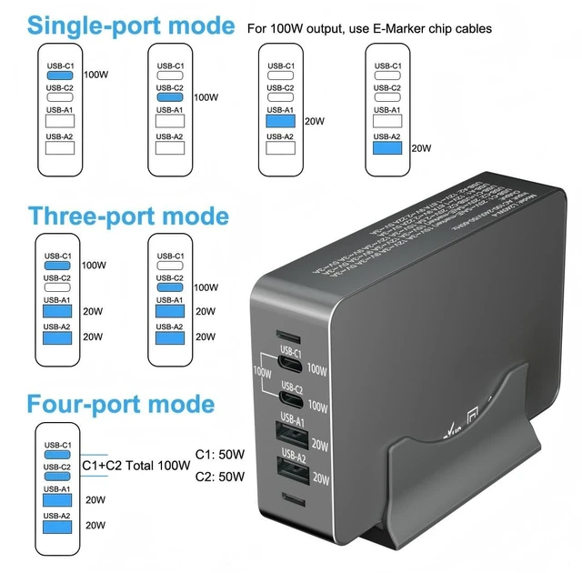 Alt view image 3 of 7 - 240W USB C Charger Block, 4 Port USB Fast Charging Station 100W Laptop Power Adapter for MacBook, Laptop, Tablet, iPad, iPhone, Cell Phone Multiple Devices Charging Station, Type C Charger