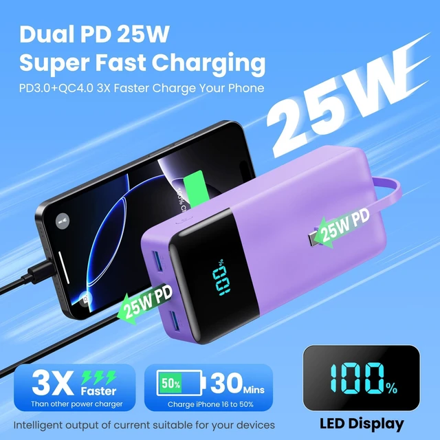 Alt view image 4 of 7 - Portable Charger 50800mAh Power Bank with 3 Built in Cables,25W PD QC4.0 Fast Charging USB C Battery Pack,6 Outputs 2 Inputs Travel Essentials Phone Charger for iPhone 18/17/16/15/Pro,Android,Purple