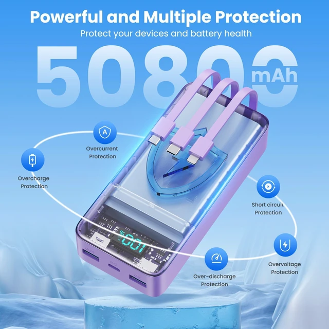 Alt view image 7 of 7 - Portable Charger 50800mAh Power Bank with 3 Built in Cables,25W PD QC4.0 Fast Charging USB C Battery Pack,6 Outputs 2 Inputs Travel Essentials Phone Charger for iPhone 18/17/16/15/Pro,Android,Purple