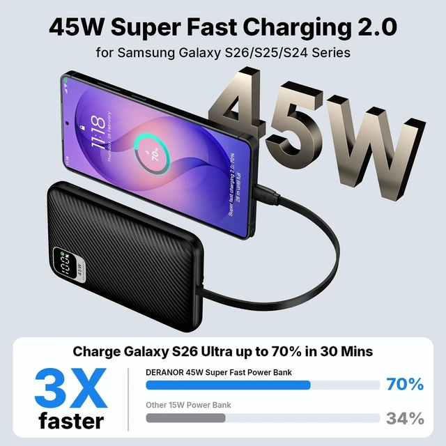 Alt view image 2 of 7 - 45W Super Fast Charging 2.0 Portable Charger 10000mAh Power Bank with Cable 10000mAh Slim USB C Battery Pack, for Samsung Galaxy S26 Ultra/S26/S26+/S25 Ultra/S25/S24 Ultra/S23 Ultra/S22 Ultra/Note 20