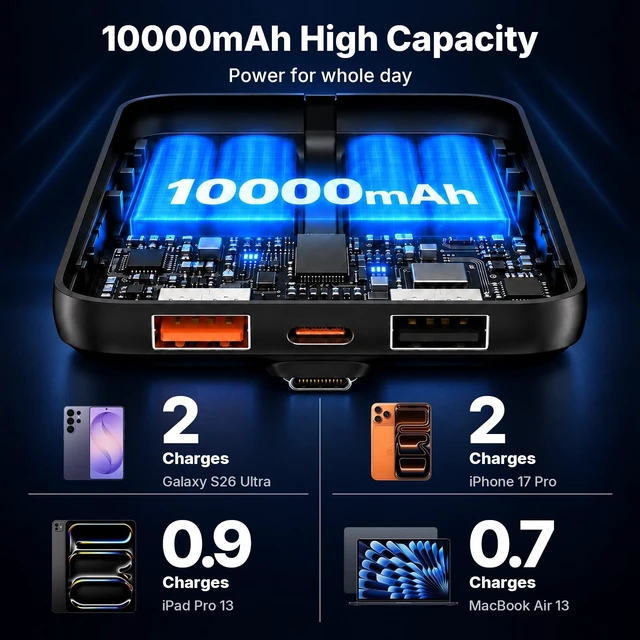 Alt view image 4 of 7 - 45W Super Fast Charging 2.0 Portable Charger 10000mAh Power Bank with Cable 10000mAh Slim USB C Battery Pack, for Samsung Galaxy S26 Ultra/S26/S26+/S25 Ultra/S25/S24 Ultra/S23 Ultra/S22 Ultra/Note 20