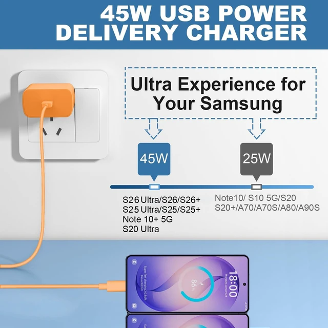 Alt view image 3 of 7 - Super Fast Charger USB C, 45W Type C Charger Fast Charging Cable Block for Samsung Galaxy S26 S25 S24 S23 Ultra/S26 S25 S24 S23 S22 S21 S20/Note 10/20, PPS Wall Charger with 6.6FT Cord-Orange