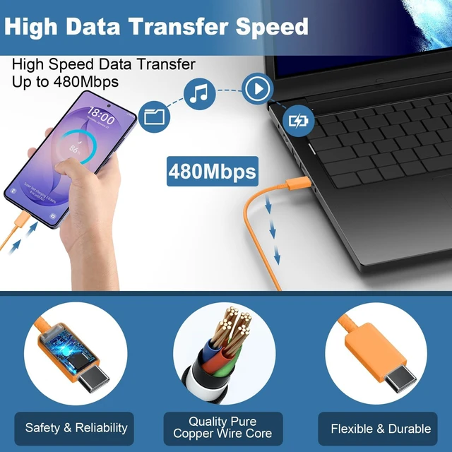 Alt view image 4 of 7 - Super Fast Charger USB C, 45W Type C Charger Fast Charging Cable Block for Samsung Galaxy S26 S25 S24 S23 Ultra/S26 S25 S24 S23 S22 S21 S20/Note 10/20, PPS Wall Charger with 6.6FT Cord-Orange