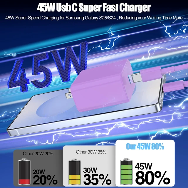 Alt view image 2 of 7 - 45W iPhone 18 17 16 Pro Max Charger Fast Charging with Type C Fast Cable | 2Pack PD 3.0 Super Fast Wall Chager with 60W 10FT USB C Cable for iPhone 18/17/16 Pro Max, iPad Pro, MacBook Air/Pro-Purple