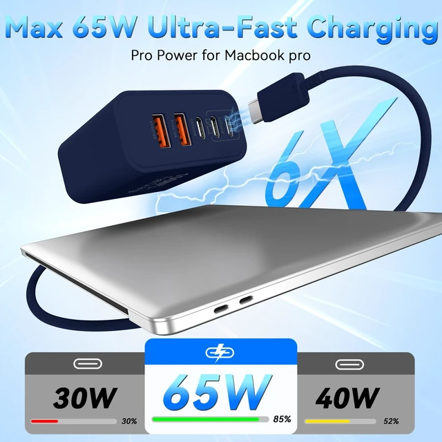 Alt view image 2 of 7 - USB C Charging Blocks, 100W USB Type C iPhone Wall Super Fast Charger Block USB-C iPhone Charger Fast Charging Brick,5 Multiport Charger Plug Power Adapter for iPhone 17/16/15/14/13 Pro Max, iPad, S26