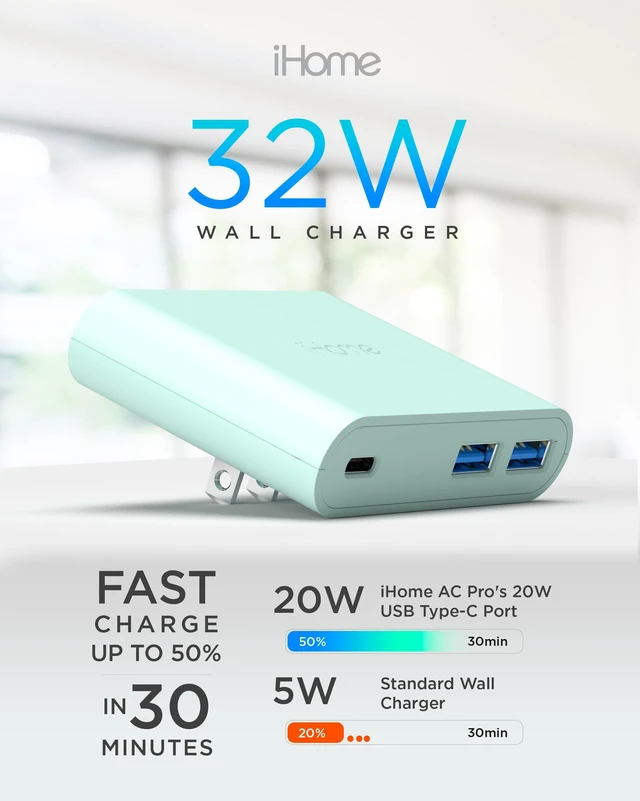 Alt view image 3 of 7 - iHome 32W MultiPort Wall Charger Block 3 Ports 1 USB-C 2 USB-A | Fast Charging, Power Delivery, Foldable Prongs, Slim Flat Design, iPhone, iPad, Apple Watch, AirPods, Universal Compatibility