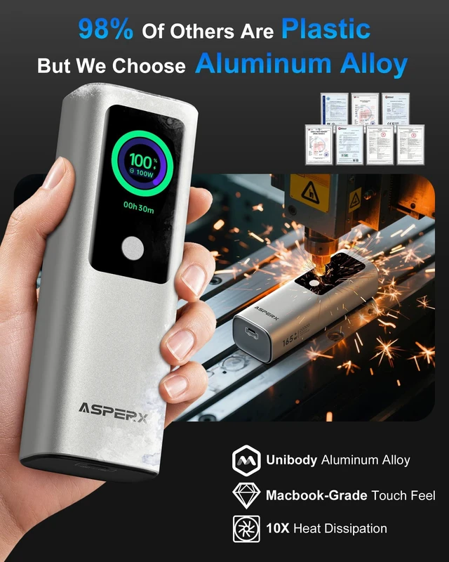 Alt view image 5 of 7 - ASPERX Laptop Power Bank, 165W 20,000mAh, Aluminum Unibody, TFT Display | Fast Charging Battery Bank Portable Charger Power Bank for MacBook Pro/Air/iPhone 17/iPad Pro/S26 Ultra/Dell/HP(TSA-Approved)