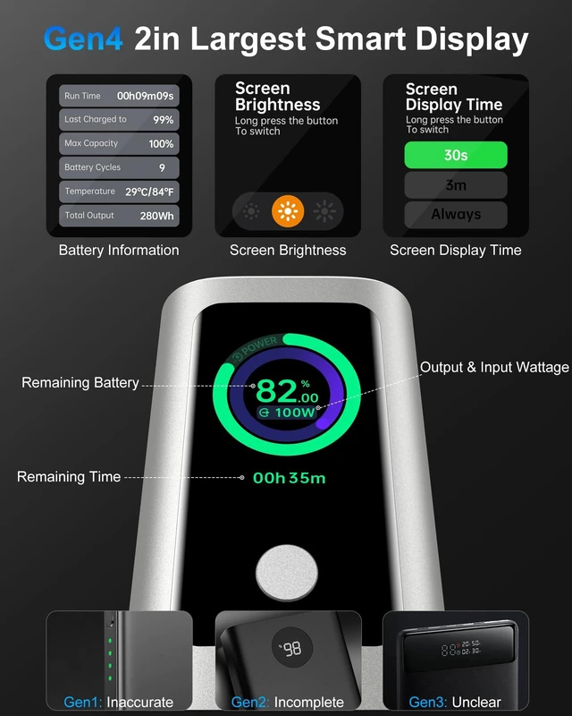 Alt view image 7 of 7 - ASPERX Laptop Power Bank, 165W 20,000mAh, Aluminum Unibody, TFT Display | Fast Charging Battery Bank Portable Charger Power Bank for MacBook Pro/Air/iPhone 17/iPad Pro/S26 Ultra/Dell/HP(TSA-Approved)
