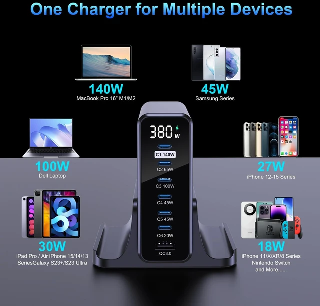 Alt view image 6 of 7 - URVNS 380W USB C Charging Station with LCD Power Display | GaN III 7 Ports PD3.1 140W PPS 45W QC60W for MacBook Laptop, iPhone 17/16, iPad, Galaxy S25/S24 and More