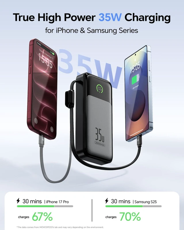 Alt view image 2 of 7 - MOVE SPEED 35W Portable Charger, 20000mAh Power Bank,Built in USB-C Cables | Battery Pack,Flight-Safe,Travel Essentials,LiFePO4 Car-Grade Safe Cell,for iPhone 18/17/16 Samsung,ipad