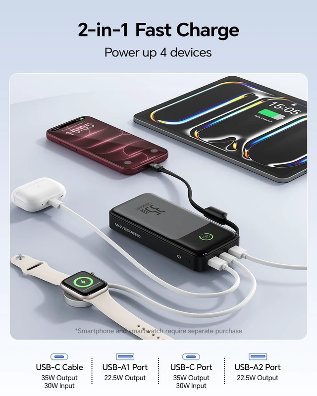 Alt view image 5 of 7 - MOVE SPEED 35W Portable Charger, 20000mAh Power Bank,Built in USB-C Cables | Battery Pack,Flight-Safe,Travel Essentials,LiFePO4 Car-Grade Safe Cell,for iPhone 18/17/16 Samsung,ipad