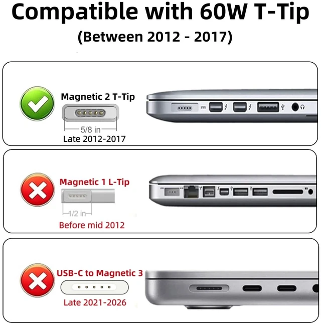Alt view image 2 of 7 - Old Mac Book Pro Charger - 60W Magnetic 2 T-Tip Power Adapter (2012-2017) | Original QualityLaptop Charger Compatible with Mac Book Air/Pro 11" 13" Models & A1425, A1502, A1465, A1466