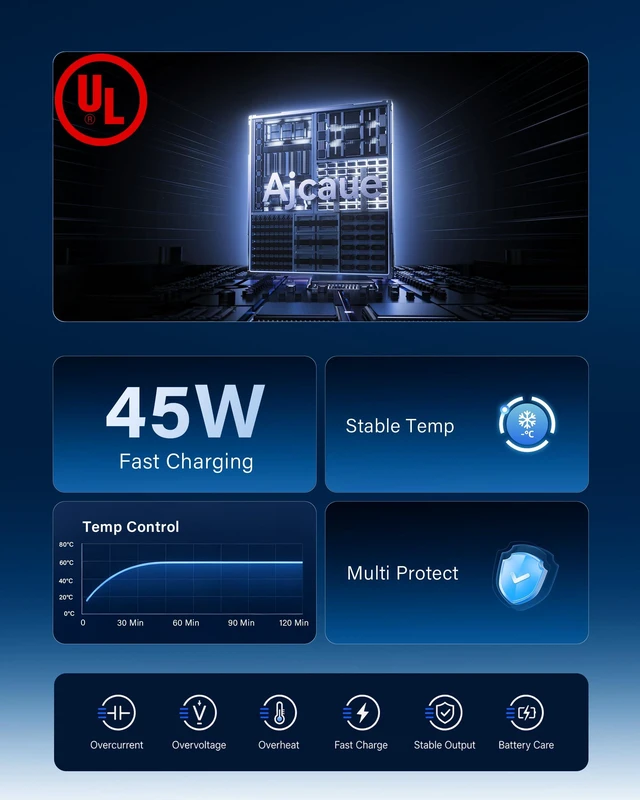 Alt view image 5 of 7 - UL Certified 45W Blue Tip Charger Compatible with HP Laptop Charger | 19.5V 2.31A charger For Pavilion x360, Envy 13 15, EliteBook, Stream, Spectre, ProBook Includes Power Cord