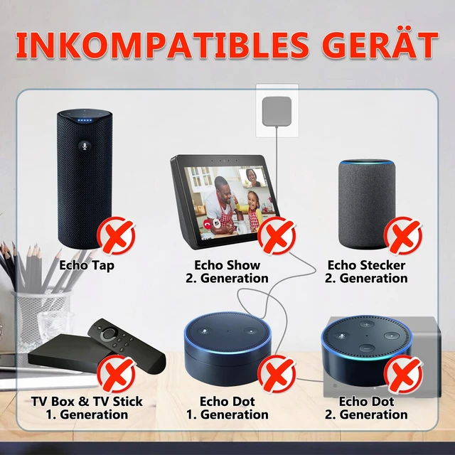 Alt view image 3 of 7 - ZTTXL 21W Power Adapter for Echo (1st & 2nd Generation), Echo Show (1st Gen), Echo Plus (1st Gen), Fire TV (2nd Gen), Echo Look, Echo Link, 5Ft AC Adapter Power Cord