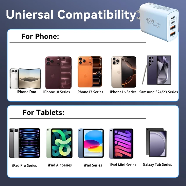Alt view image 4 of 7 - USB C Wall Charger Block, 40W USB Type C iPhone Charger Fast Charging Block 4-Port iPhone USB Wall Charger Cube Plug, PD+QC Fast Charging Brick Power Adapter for iPhone 17/16/15/14/13/12 Pro Max, iPad