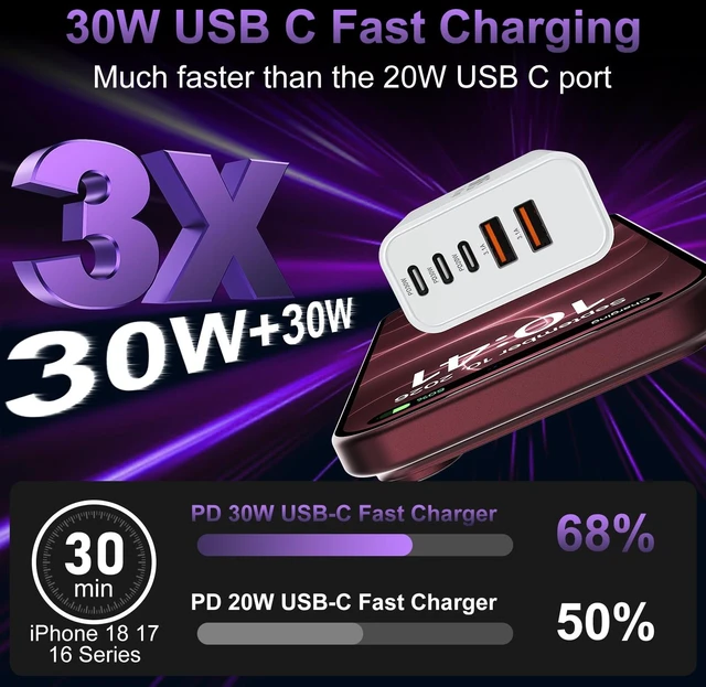 Alt view image 2 of 7 - USB C Charger Block Fast Charging, 60W Phone Charger USBC Wall Plug Adapter 2Pack 5-Port Type C Charger Fast Charging Cubes Multiport Power Brick for iPhone 17/18/16/15/14/Duo,iPad Pro,Galaxy S25/S24