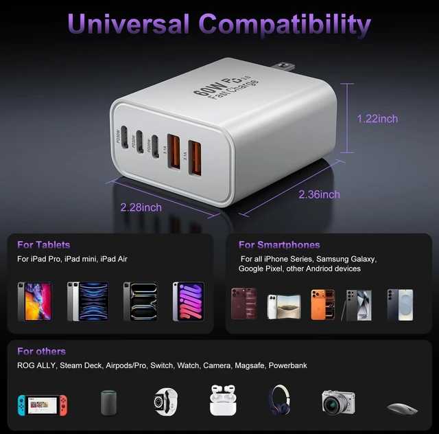 Alt view image 6 of 7 - USB C Charger Block Fast Charging, 60W Phone Charger USBC Wall Plug Adapter 2Pack 5-Port Type C Charger Fast Charging Cubes Multiport Power Brick for iPhone 17/18/16/15/14/Duo,iPad Pro,Galaxy S25/S24