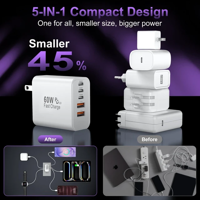 Alt view image 7 of 7 - USB C Charger Block Fast Charging, 60W Phone Charger USBC Wall Plug Adapter 2Pack 5-Port Type C Charger Fast Charging Cubes Multiport Power Brick for iPhone 17/18/16/15/14/Duo,iPad Pro,Galaxy S25/S24