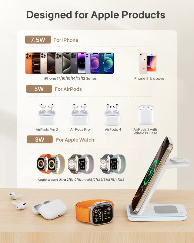 Alt view image 2 of 7 - Wireless Charging Station for Apple - 3 in 1 Wireless Charger Stand Dock Watch and Phone Charger Station for Apple Watch 11/8/7/SE/6/5/4/3/2, iPhone 17 Air 16-12 Pro Max SE XS X, Samsung, AirPods