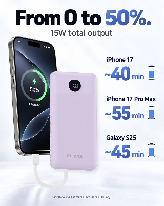 Alt view image 5 of 7 - EEIVOL Portable Charger with 4 Built-in Cables, 10000mAh Power Bank, Lilac | LED Display, 4-Device Charging, 2 Recharge Options; USB C Battery Pack for iPhone and Android, Portable Charger for Travel