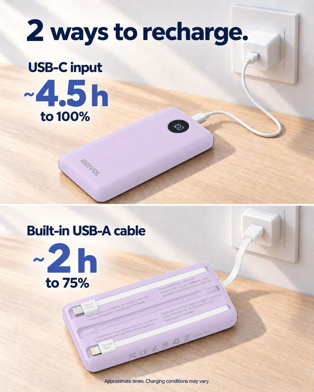 Alt view image 6 of 7 - EEIVOL Portable Charger with 4 Built-in Cables, 10000mAh Power Bank, Lilac | LED Display, 4-Device Charging, 2 Recharge Options; USB C Battery Pack for iPhone and Android, Portable Charger for Travel