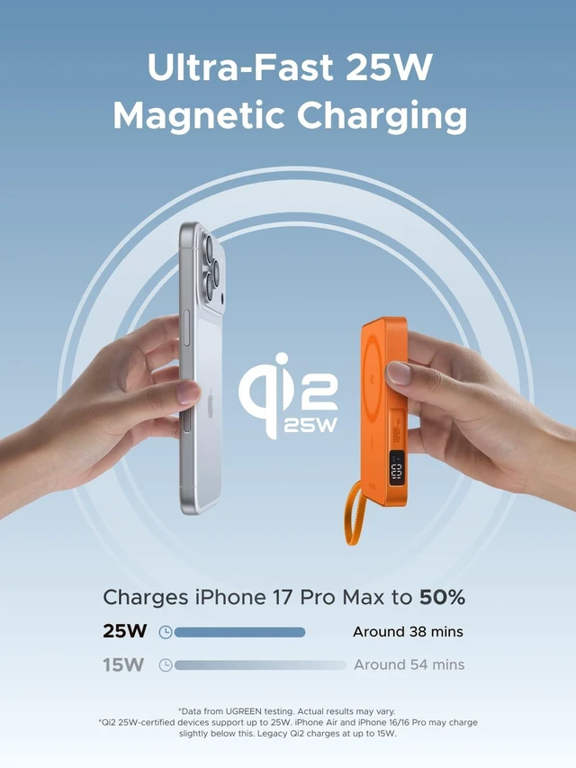Alt view image 2 of 7 - UGREEN MagFlow 10000mAh Qi2 25W Wireless Power Bank Built-in Cable | Qi2 25W wireless, built-in cable, 30W PD wired. MagSafe compatible with iPhone 18 Pro