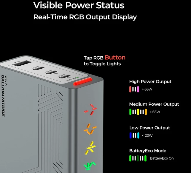 Alt view image 12 of 20 - CUKTECH 100W USB C Charger, 4-Port GaN Wall Charger with Smart Display | Real-Time Wattage Display, 3 USB-C + 1 USB-A, for MacBook Pro/Air, iPhone 17/16, Galaxy S26 and Pixel, 240W Cable Included