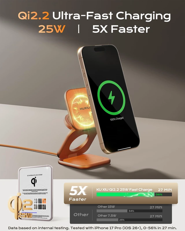 Alt view image 9 of 20 - SUPERONE 5-in-1 67W Retractable Wall Charger with USB-C and Apple Cables | Retractable Charger with Smart Display, iWatch Charging Pad, GAN Fast Travel Charger for MacBook/iPhone/iPad, Non Power Bank