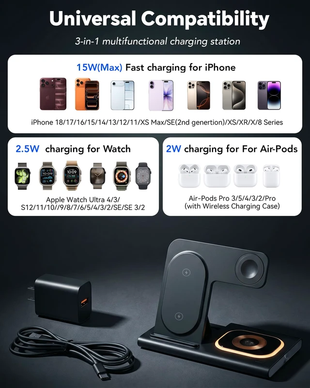 Alt view image 9 of 20 - 700W 10-in-1 GaN 5 Fast Charger Dock Multi Device Charging Station | 8 USB-C & 2 USB-A with Adjustable Dividers Charge for Laptops, MacBooks, iPhones, iPads, Tablets, & More with 10 Cables