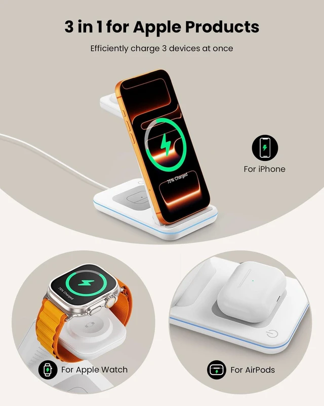 Alt view image 16 of 20 - ENSFTF SIDEWAY Phone Charger 240W Silicone Cable with Detachable Stand - Universal Type-C, 90° Angle, 480Mbps Data Transfer Speed(orangeset-2Pcs)