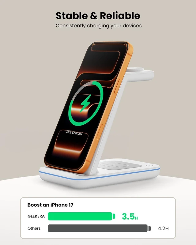 Alt view image 17 of 20 - ENSFTF SIDEWAY Phone Charger 240W Silicone Cable with Detachable Stand - Universal Type-C, 90° Angle, 480Mbps Data Transfer Speed(orangeset-2Pcs)
