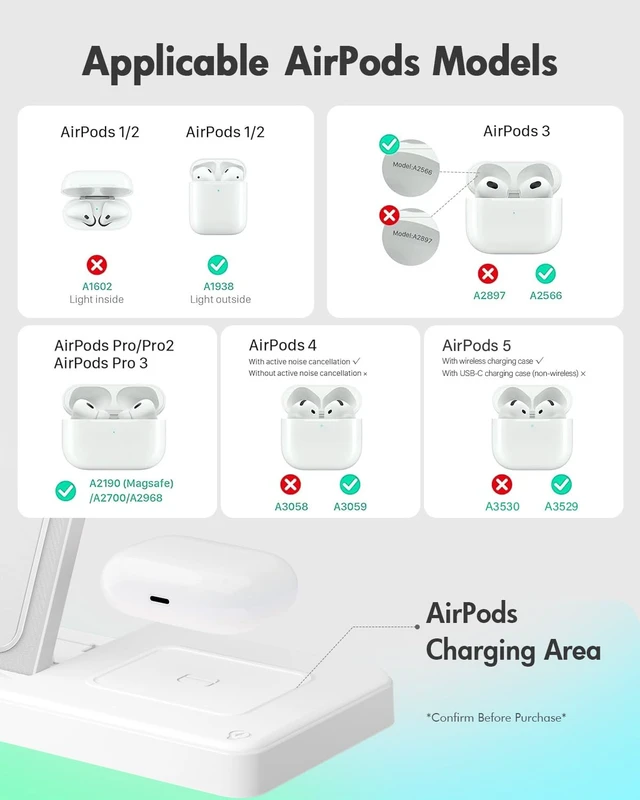 Alt view image 4 of 14 - GETPALS Wireless Charger iPhone Charging Station for Apple Multiple Devices|3 in 1 Charger Stand for iPhone 18 Pro Max 17 17e 16 16e 15 14 13 12 & Watch Series 12-2 SE Ultra & Airpods 5 4 3 Pro, White