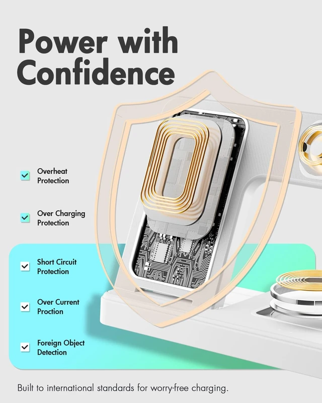 Alt view image 6 of 14 - GETPALS Wireless Charger iPhone Charging Station for Apple Multiple Devices|3 in 1 Charger Stand for iPhone 18 Pro Max 17 17e 16 16e 15 14 13 12 & Watch Series 12-2 SE Ultra & Airpods 5 4 3 Pro, White