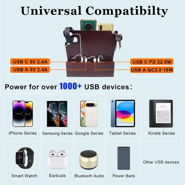 Alt view image 2 of 7 - Nightstand Organizer with Drawer Built in 4 USB Quick Charger, Wood Phone Docking Station with Dual Phone Charging Station for Apple Android Phones Anniversary Birthday Gifts for Men Dad Hunsband Mom